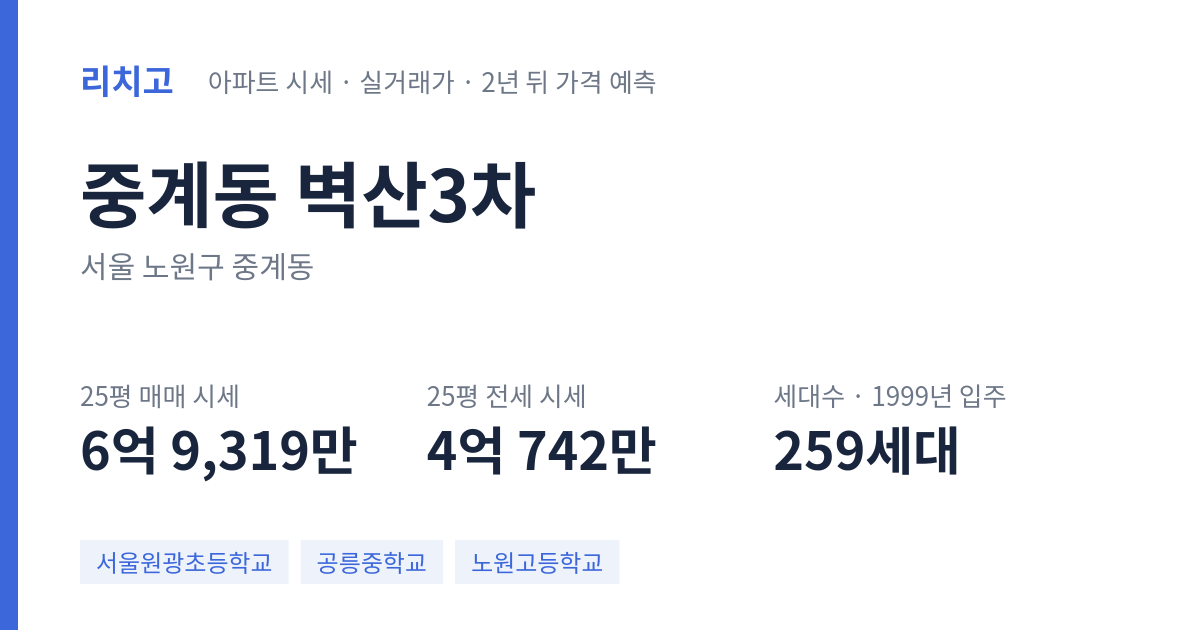 벽산3차 아파트 요약 카드 — 대표 평형 매매·전세 시세, 세대수, 입주 연도