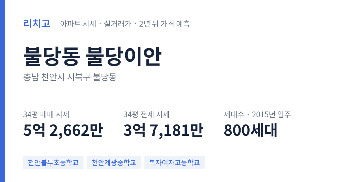 불당이안 아파트 요약 카드 — 대표 평형 매매·전세 시세, 세대수, 입주 연도