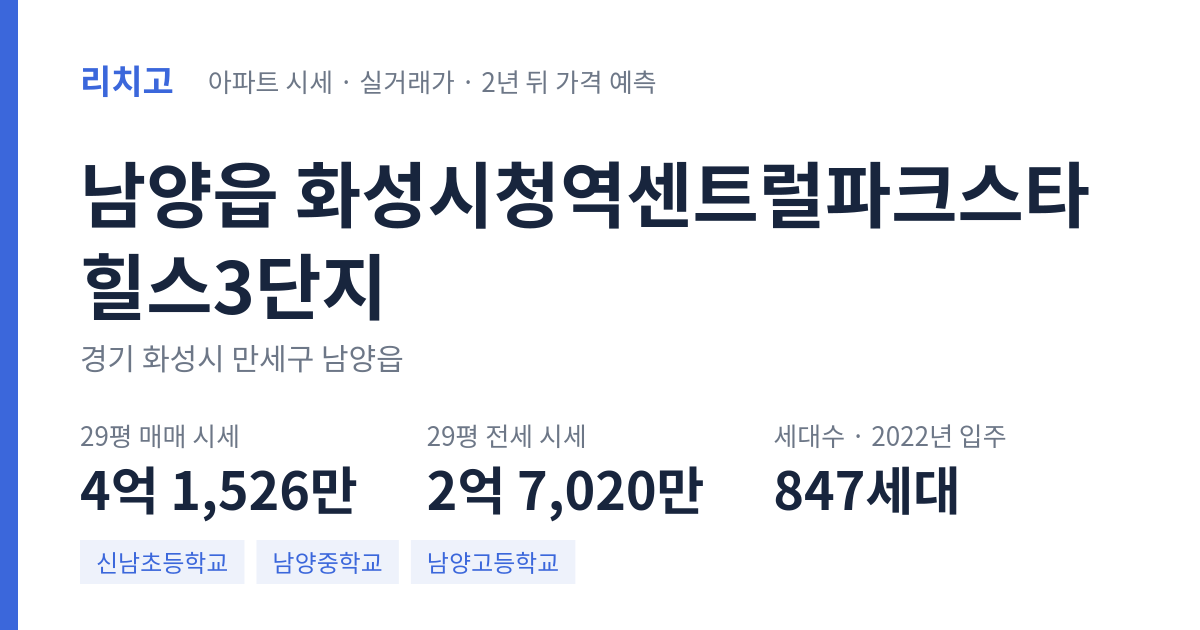 화성시청역센트럴파크스타힐스3단지 아파트 요약 카드 — 대표 평형 매매·전세 시세, 세대수, 입주 연도