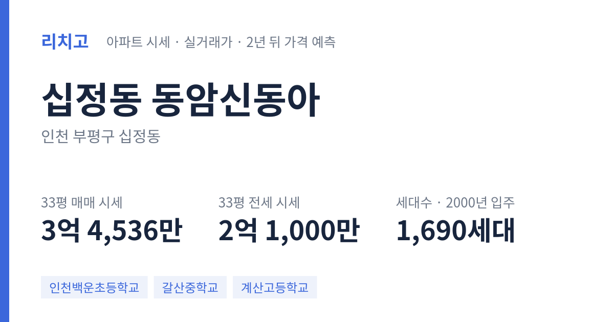 동암신동아 아파트 요약 카드 — 대표 평형 매매·전세 시세, 세대수, 입주 연도
