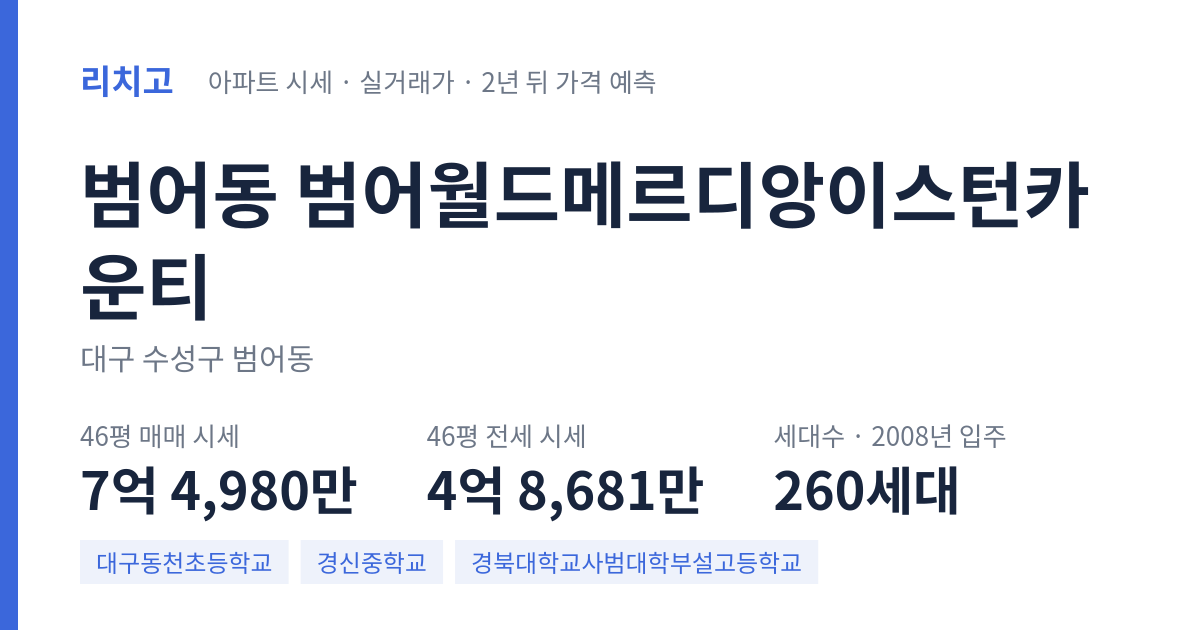 범어월드메르디앙이스턴카운티 아파트 요약 카드 — 대표 평형 매매·전세 시세, 세대수, 입주 연도