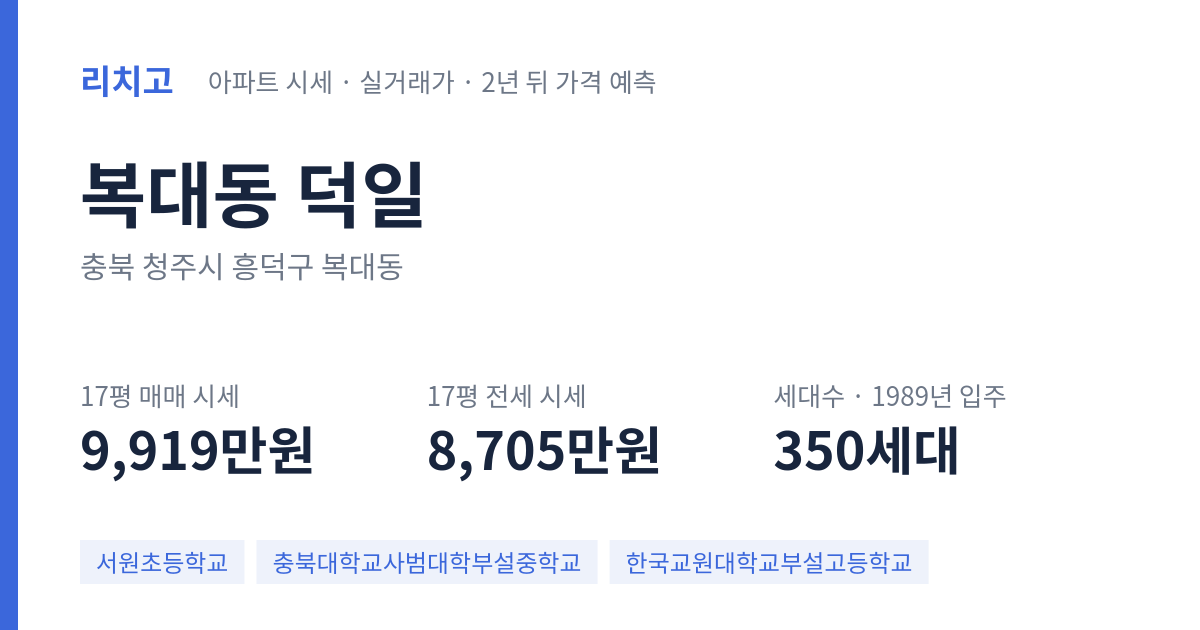 덕일 아파트 요약 카드 — 대표 평형 매매·전세 시세, 세대수, 입주 연도