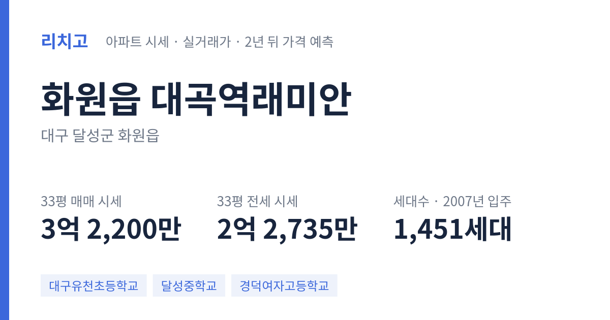 대곡역래미안 아파트 요약 카드 — 대표 평형 매매·전세 시세, 세대수, 입주 연도