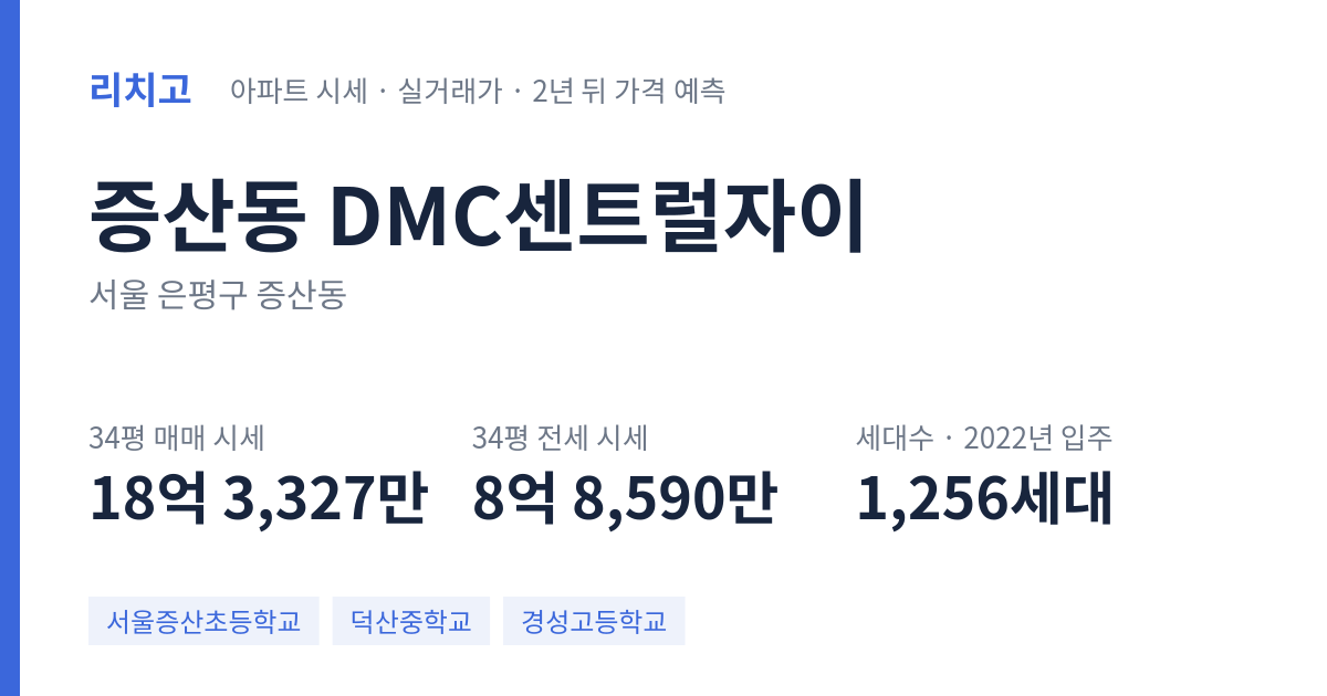 DMC센트럴자이 아파트 요약 카드 — 대표 평형 매매·전세 시세, 세대수, 입주 연도