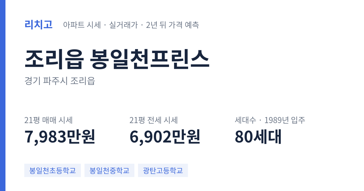봉일천프린스 아파트 요약 카드 — 대표 평형 매매·전세 시세, 세대수, 입주 연도