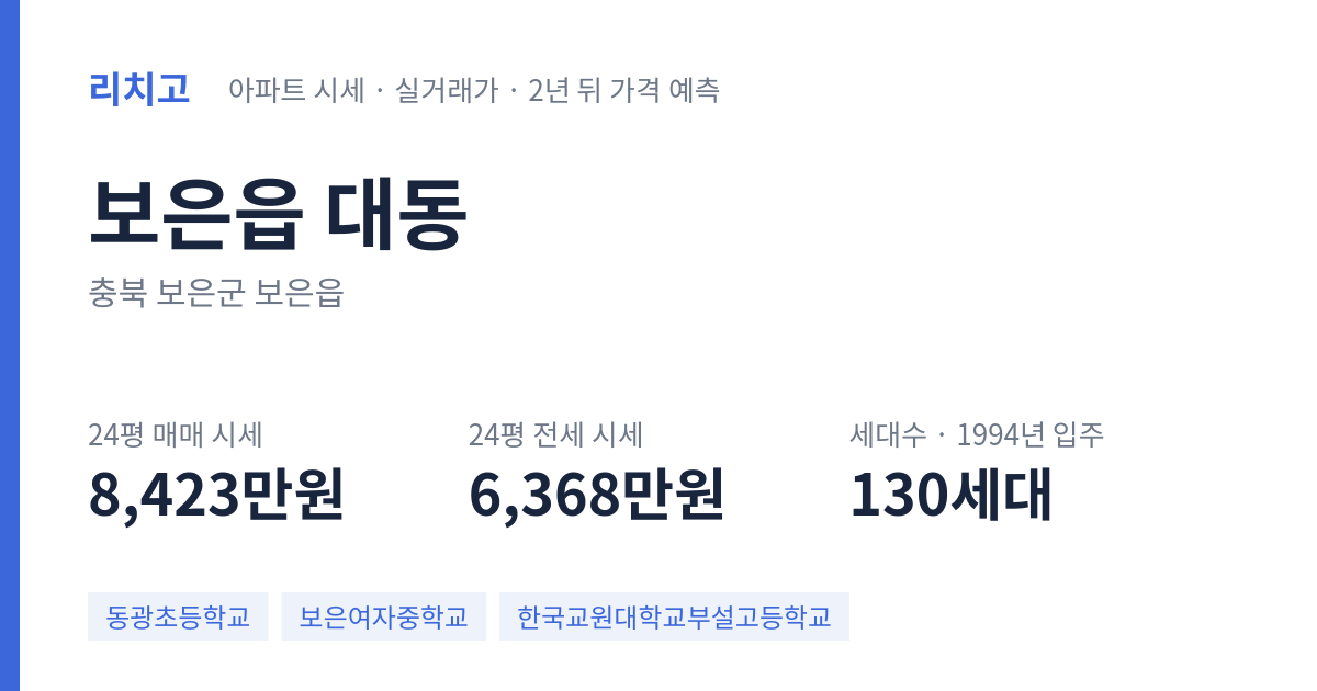 대동 아파트 요약 카드 — 대표 평형 매매·전세 시세, 세대수, 입주 연도