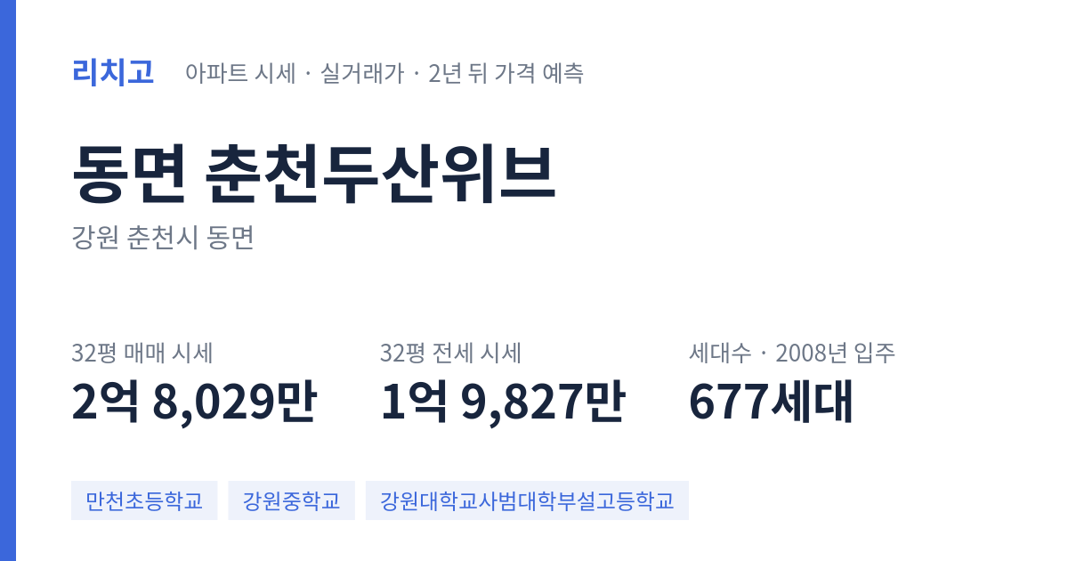 춘천두산위브 아파트 요약 카드 — 대표 평형 매매·전세 시세, 세대수, 입주 연도