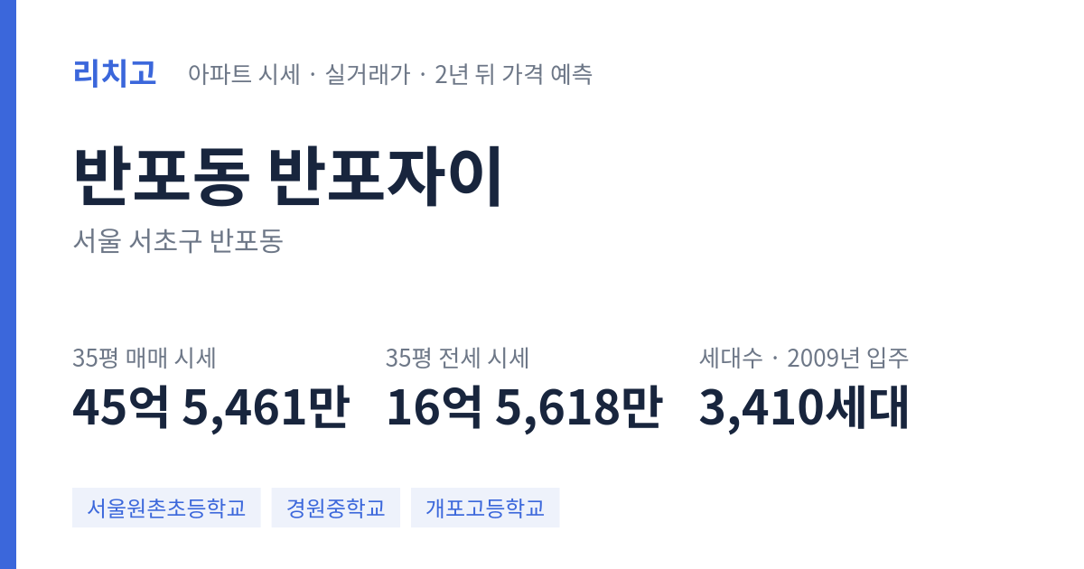 반포자이 아파트 요약 카드 — 대표 평형 매매·전세 시세, 세대수, 입주 연도