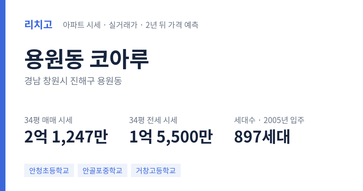 코아루 아파트 요약 카드 — 대표 평형 매매·전세 시세, 세대수, 입주 연도