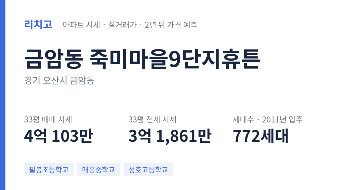 죽미마을9단지휴튼 아파트 요약 카드 — 대표 평형 매매·전세 시세, 세대수, 입주 연도