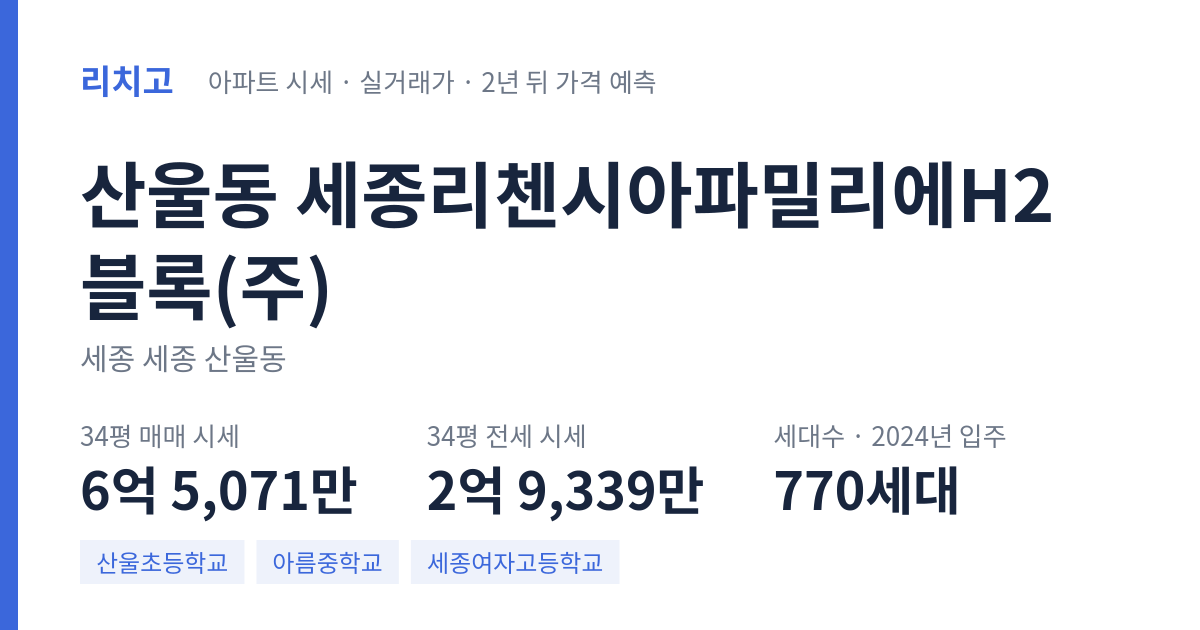 세종리첸시아파밀리에H2블록(주) 아파트 요약 카드 — 대표 평형 매매·전세 시세, 세대수, 입주 연도