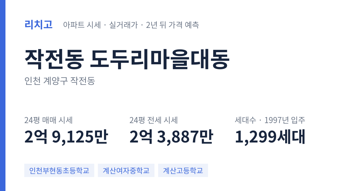 도두리마을대동 아파트 요약 카드 — 대표 평형 매매·전세 시세, 세대수, 입주 연도