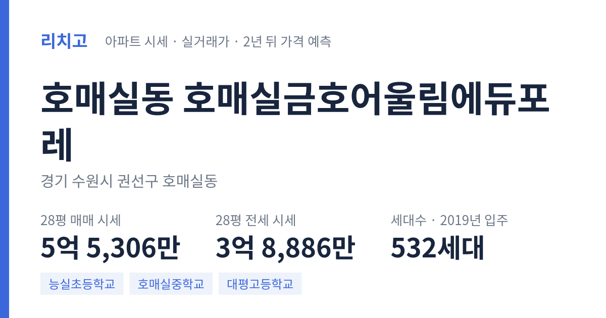 호매실금호어울림에듀포레 아파트 요약 카드 — 대표 평형 매매·전세 시세, 세대수, 입주 연도