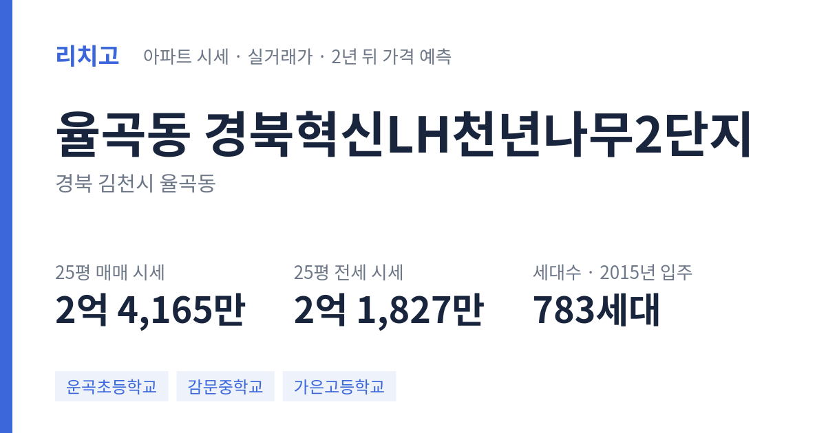 경북혁신LH천년나무2단지 아파트 요약 카드 — 대표 평형 매매·전세 시세, 세대수, 입주 연도