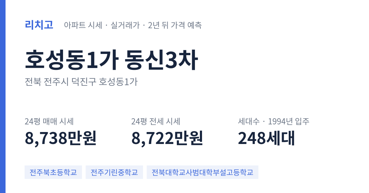 동신3차 아파트 요약 카드 — 대표 평형 매매·전세 시세, 세대수, 입주 연도