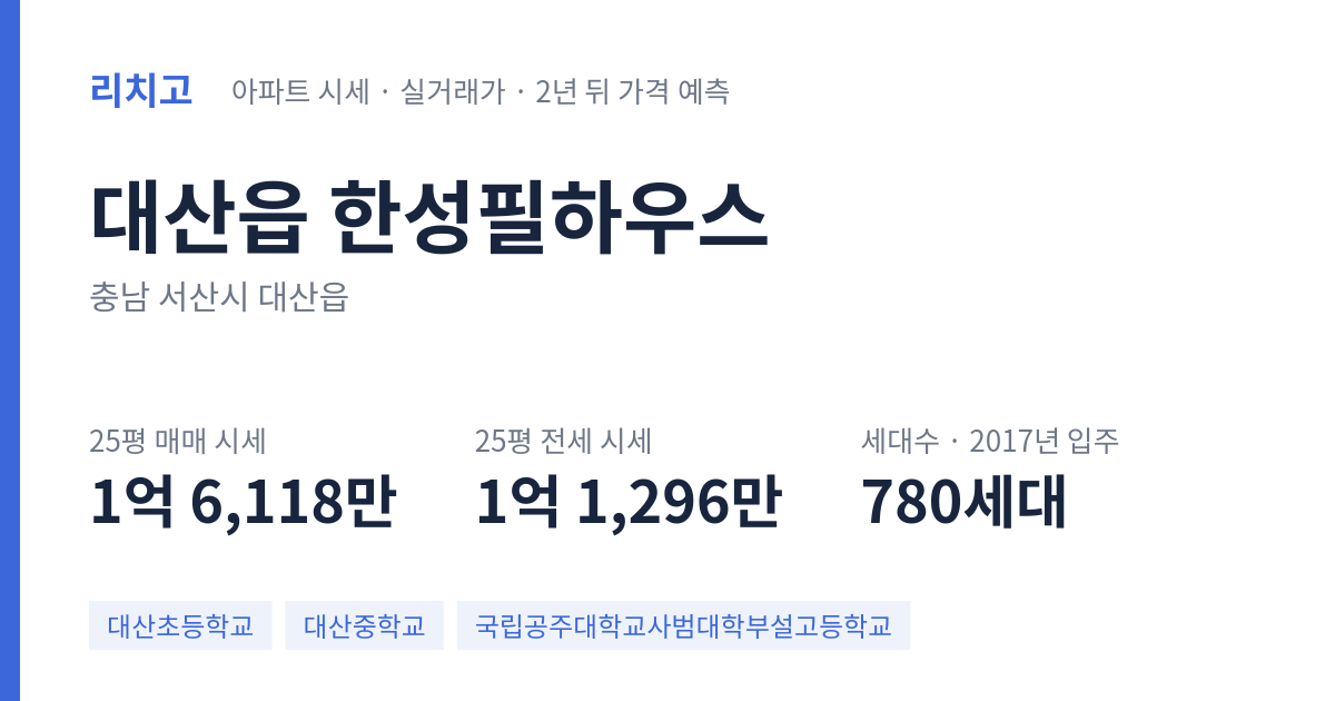 한성필하우스 아파트 요약 카드 — 대표 평형 매매·전세 시세, 세대수, 입주 연도