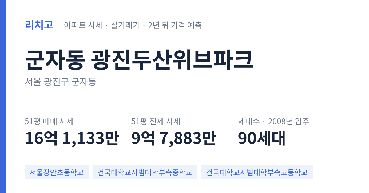 광진두산위브파크 아파트 요약 카드 — 대표 평형 매매·전세 시세, 세대수, 입주 연도