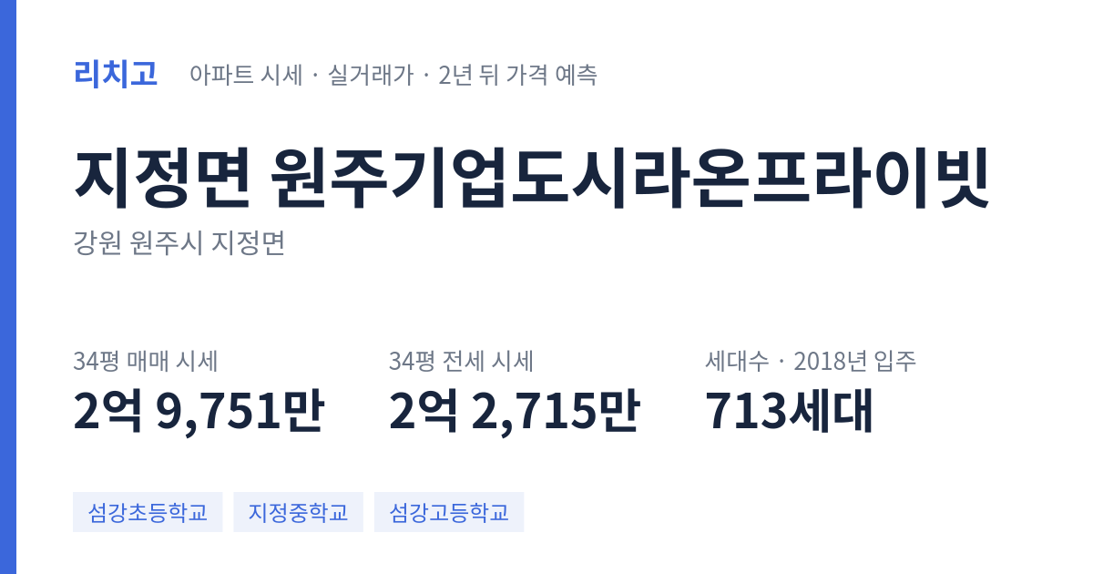 원주기업도시라온프라이빗 아파트 요약 카드 — 대표 평형 매매·전세 시세, 세대수, 입주 연도