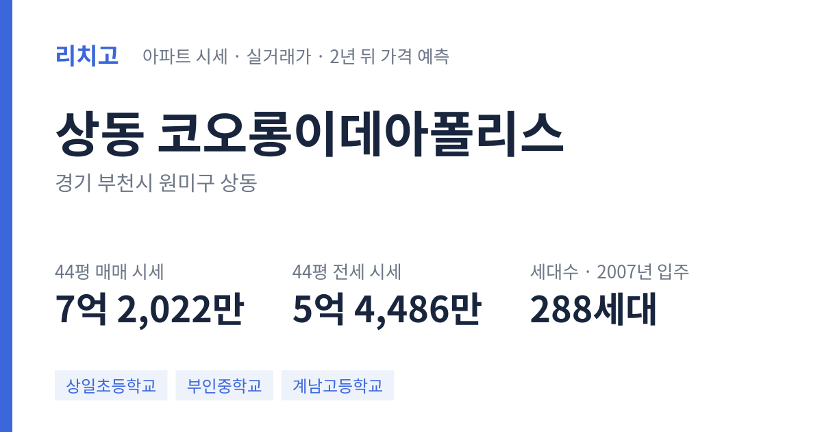 코오롱이데아폴리스 아파트 요약 카드 — 대표 평형 매매·전세 시세, 세대수, 입주 연도