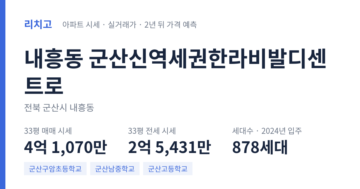 군산신역세권한라비발디센트로 아파트 요약 카드 — 대표 평형 매매·전세 시세, 세대수, 입주 연도