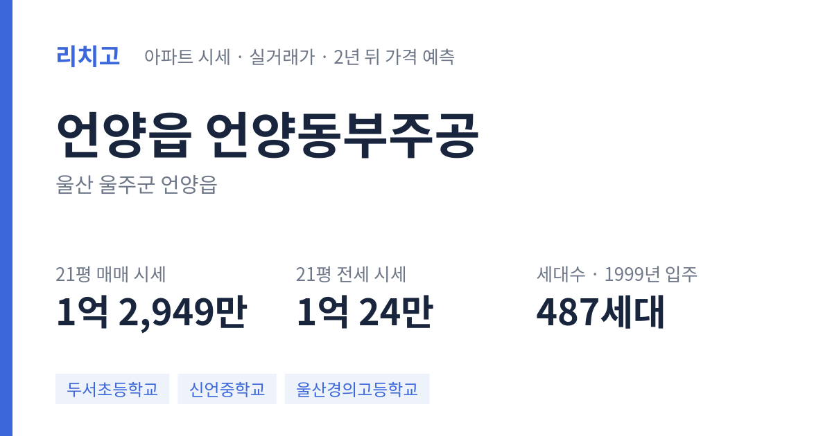 언양동부주공 아파트 요약 카드 — 대표 평형 매매·전세 시세, 세대수, 입주 연도