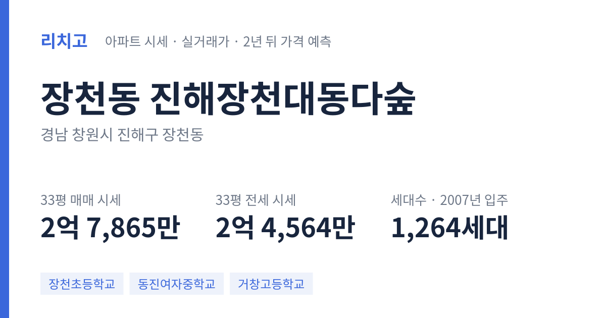 진해장천대동다숲 아파트 요약 카드 — 대표 평형 매매·전세 시세, 세대수, 입주 연도