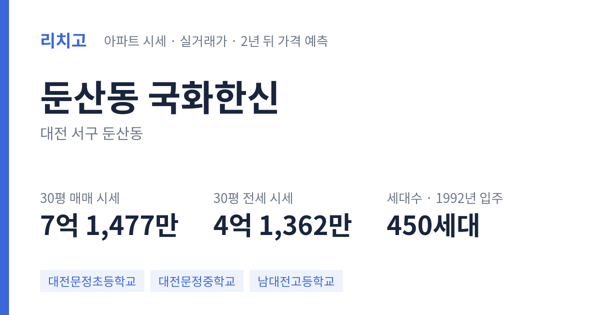 국화한신 아파트 요약 카드 — 대표 평형 매매·전세 시세, 세대수, 입주 연도