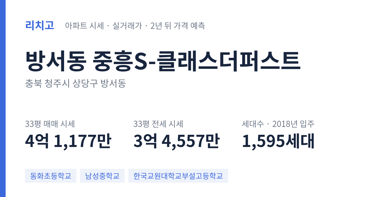 중흥S-클래스더퍼스트 아파트 요약 카드 — 대표 평형 매매·전세 시세, 세대수, 입주 연도