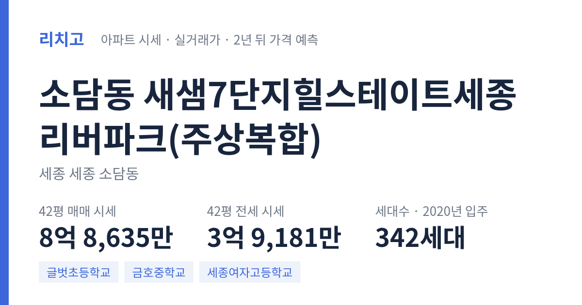 새샘7단지힐스테이트세종리버파크(주상복합) 아파트 요약 카드 — 대표 평형 매매·전세 시세, 세대수, 입주 연도