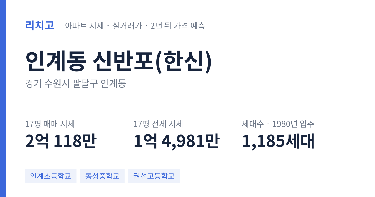 신반포(한신) 아파트 요약 카드 — 대표 평형 매매·전세 시세, 세대수, 입주 연도