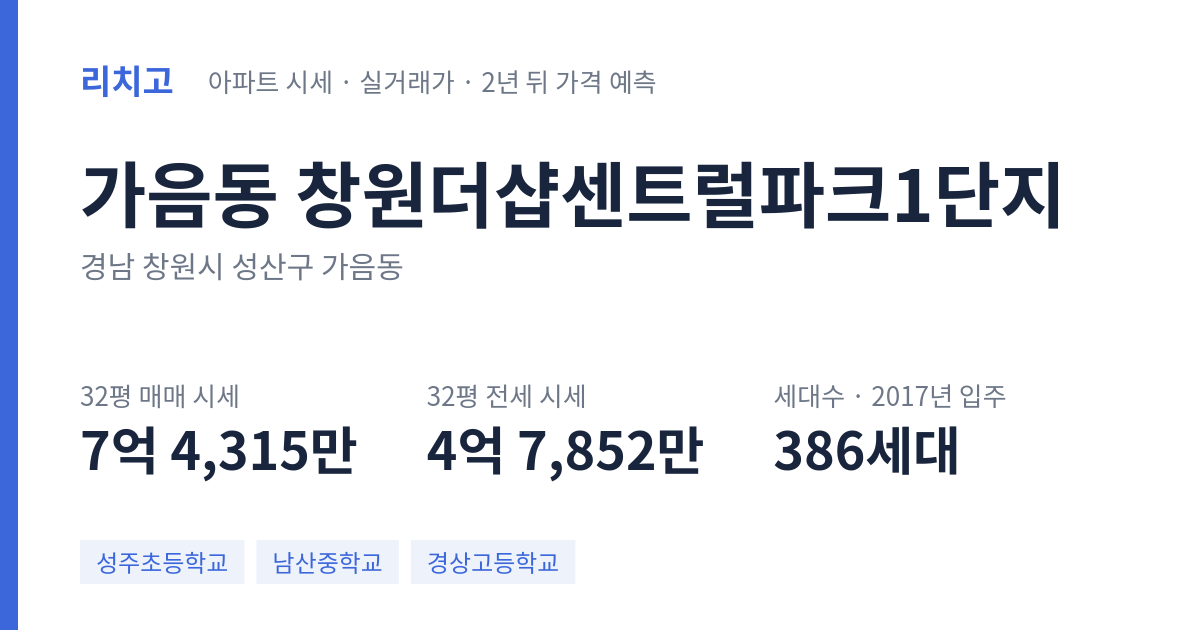 창원더샵센트럴파크1단지 아파트 요약 카드 — 대표 평형 매매·전세 시세, 세대수, 입주 연도
