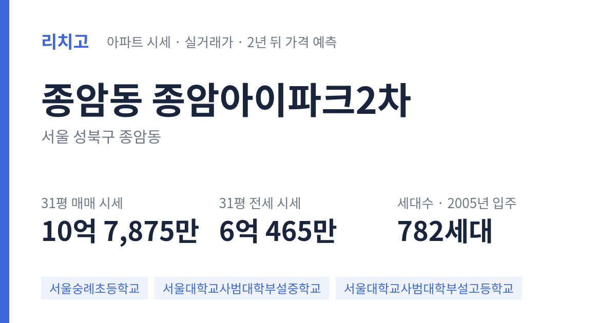 종암아이파크2차 아파트 요약 카드 — 대표 평형 매매·전세 시세, 세대수, 입주 연도