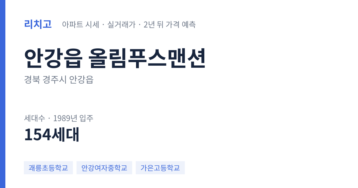 올림푸스맨션 아파트 요약 카드 — 대표 평형 매매·전세 시세, 세대수, 입주 연도