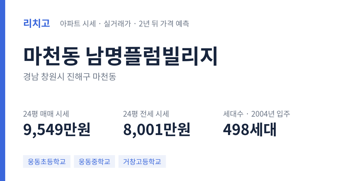 남명플럼빌리지 아파트 요약 카드 — 대표 평형 매매·전세 시세, 세대수, 입주 연도