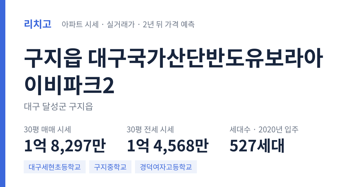 대구국가산단반도유보라아이비파크2 아파트 요약 카드 — 대표 평형 매매·전세 시세, 세대수, 입주 연도