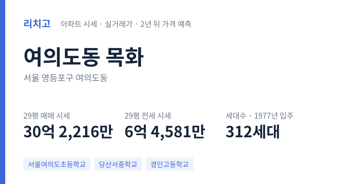 목화 아파트 요약 카드 — 대표 평형 매매·전세 시세, 세대수, 입주 연도
