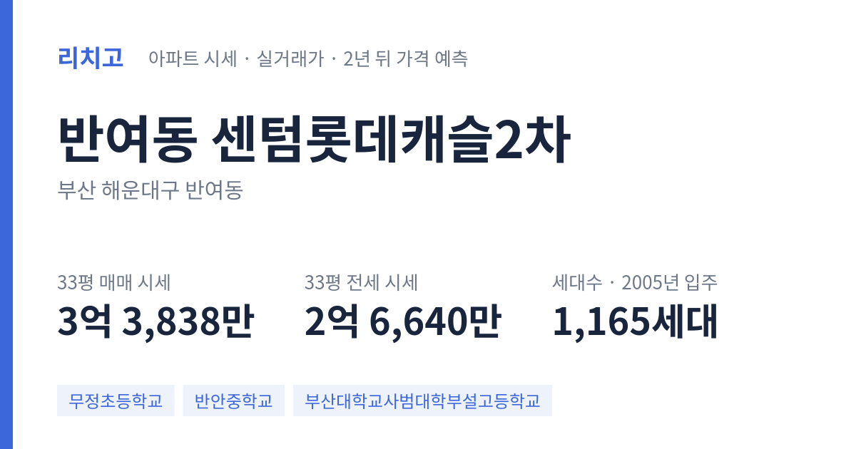 센텀롯데캐슬2차 아파트 요약 카드 — 대표 평형 매매·전세 시세, 세대수, 입주 연도