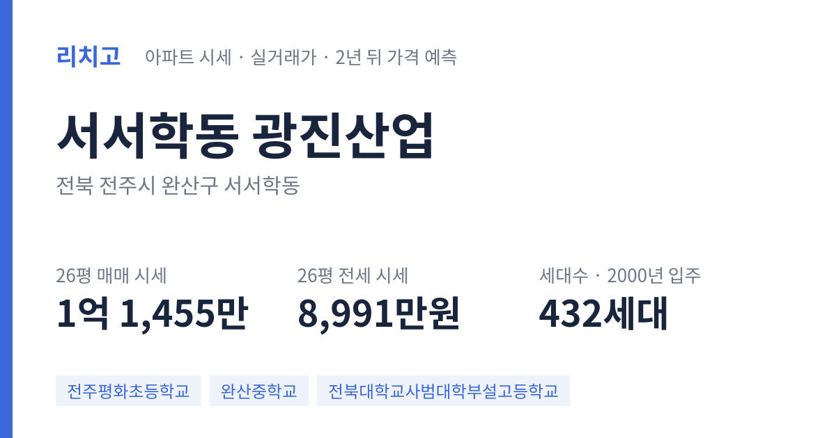 광진산업 아파트 요약 카드 — 대표 평형 매매·전세 시세, 세대수, 입주 연도