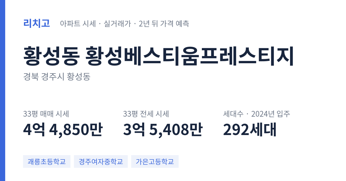 황성베스티움프레스티지 아파트 요약 카드 — 대표 평형 매매·전세 시세, 세대수, 입주 연도
