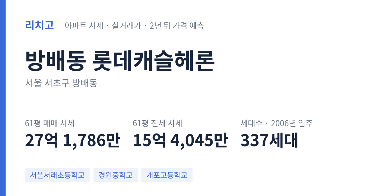 롯데캐슬헤론 아파트 요약 카드 — 대표 평형 매매·전세 시세, 세대수, 입주 연도