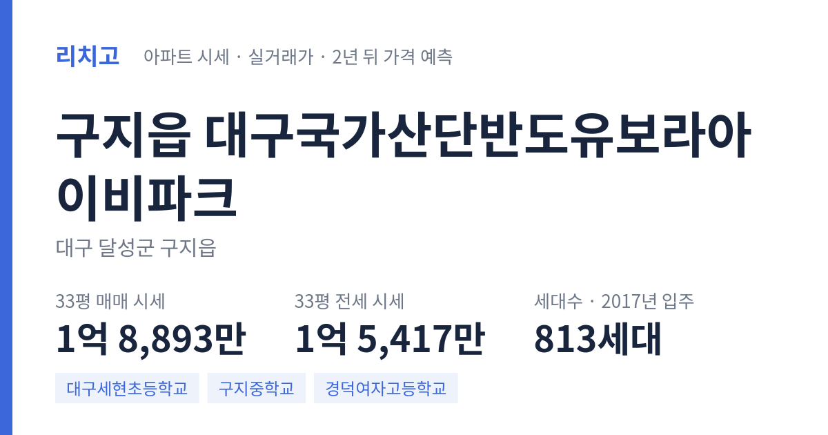 대구국가산단반도유보라아이비파크 아파트 요약 카드 — 대표 평형 매매·전세 시세, 세대수, 입주 연도