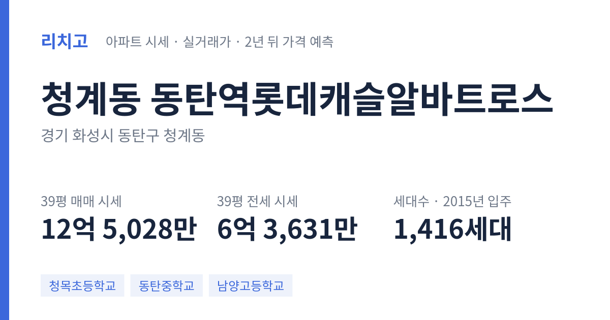 동탄역롯데캐슬알바트로스 아파트 요약 카드 — 대표 평형 매매·전세 시세, 세대수, 입주 연도
