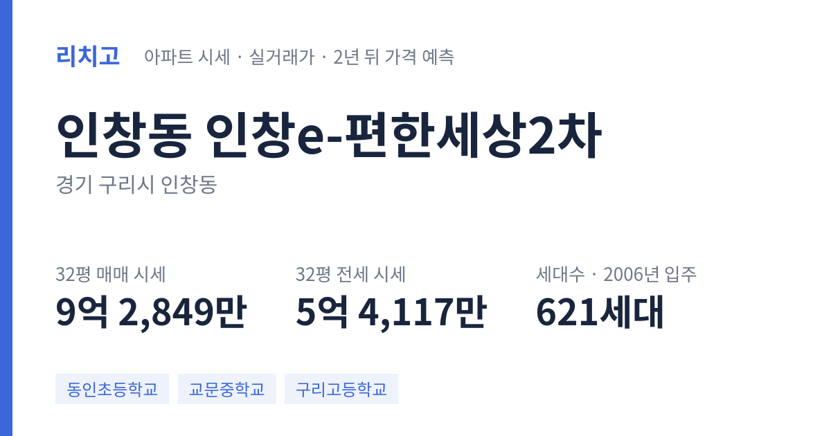 인창e-편한세상2차 아파트 요약 카드 — 대표 평형 매매·전세 시세, 세대수, 입주 연도