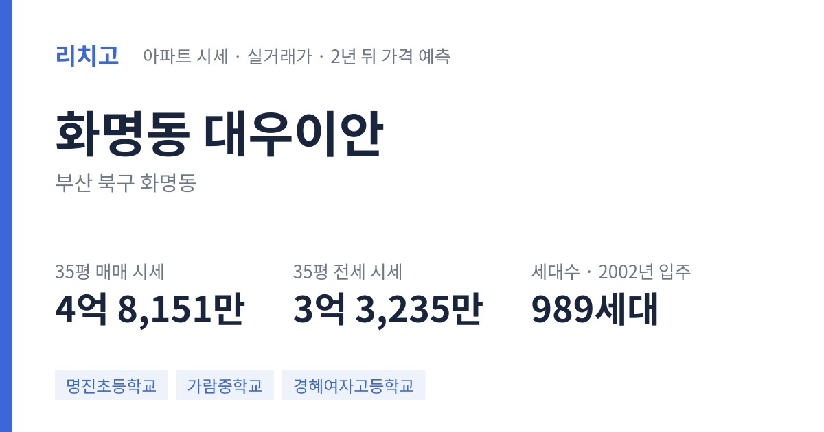 대우이안 아파트 요약 카드 — 대표 평형 매매·전세 시세, 세대수, 입주 연도