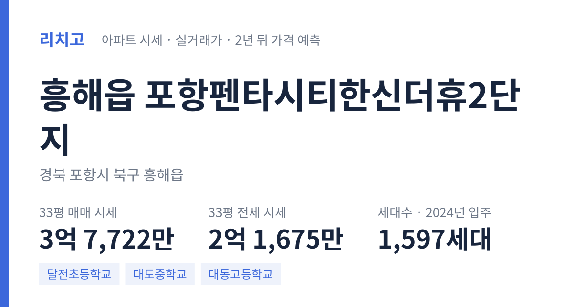 포항펜타시티한신더휴2단지 아파트 요약 카드 — 대표 평형 매매·전세 시세, 세대수, 입주 연도