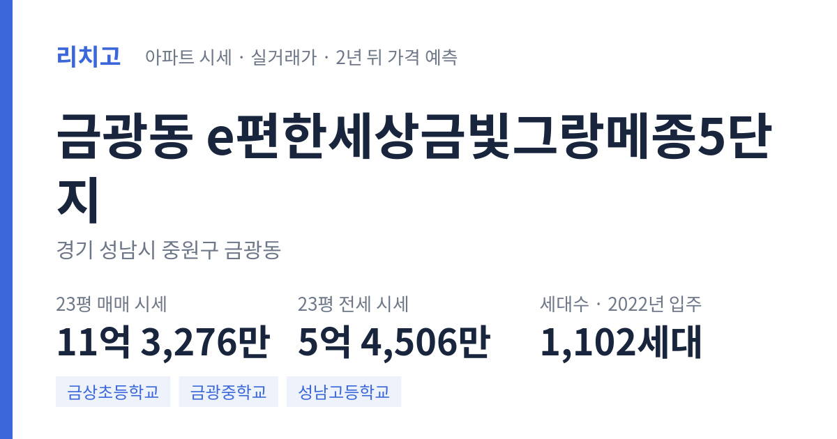 e편한세상금빛그랑메종5단지 아파트 요약 카드 — 대표 평형 매매·전세 시세, 세대수, 입주 연도
