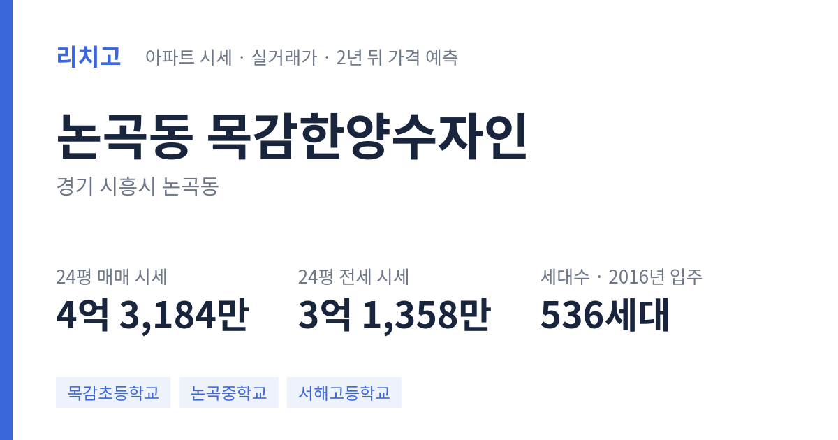 목감한양수자인 아파트 요약 카드 — 대표 평형 매매·전세 시세, 세대수, 입주 연도