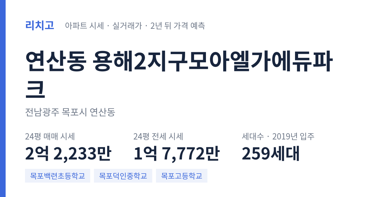 용해2지구모아엘가에듀파크 아파트 요약 카드 — 대표 평형 매매·전세 시세, 세대수, 입주 연도