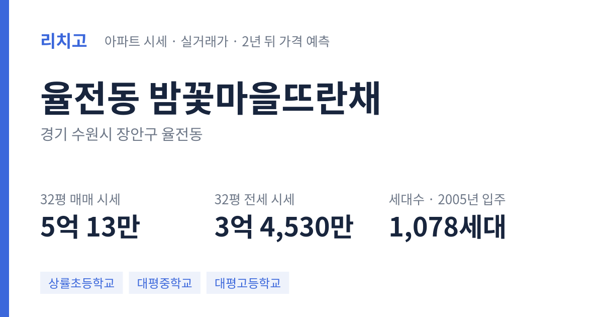 밤꽃마을뜨란채 아파트 요약 카드 — 대표 평형 매매·전세 시세, 세대수, 입주 연도