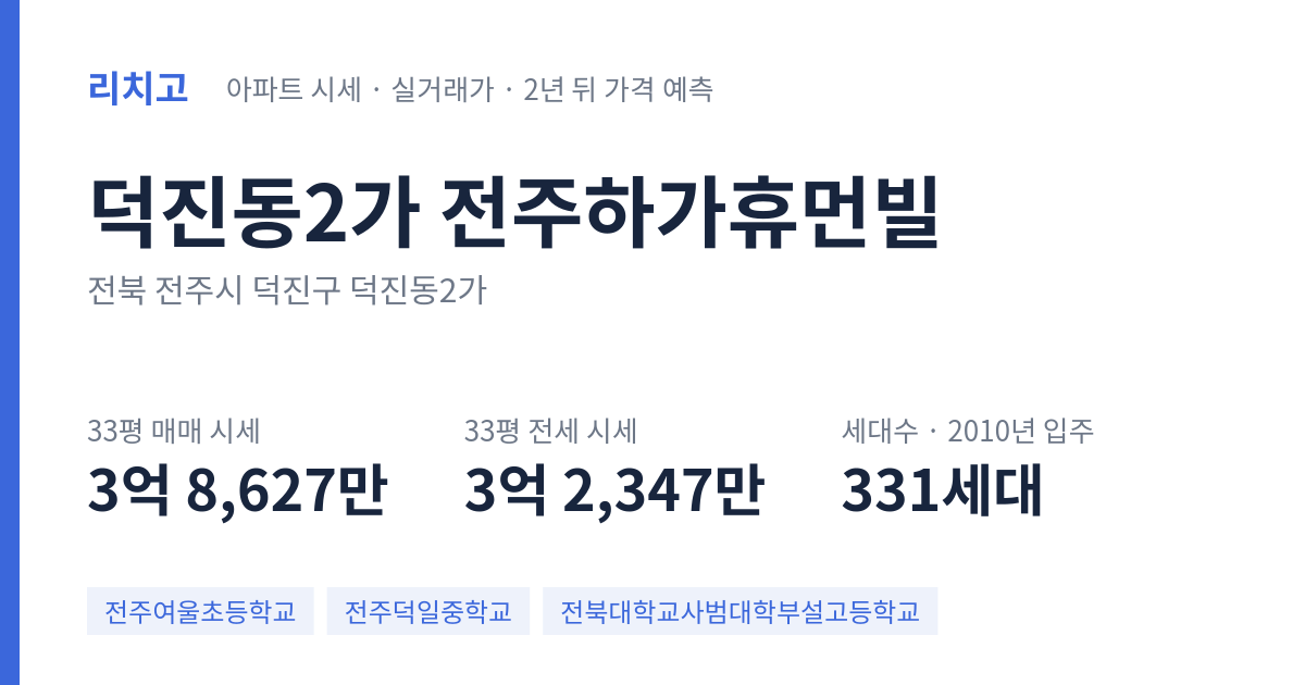 전주하가휴먼빌 아파트 요약 카드 — 대표 평형 매매·전세 시세, 세대수, 입주 연도